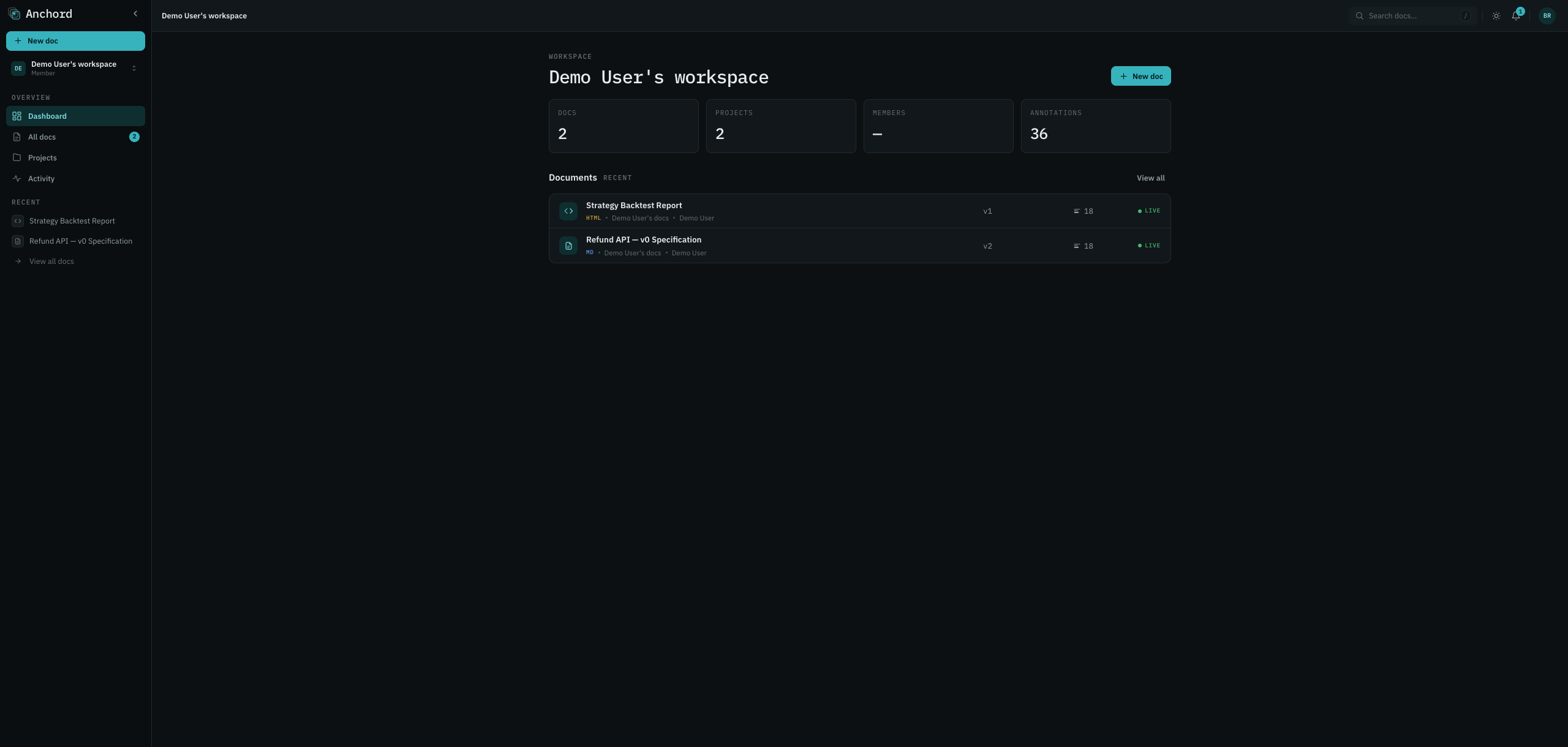 The members screen with roles.